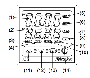 Diagrama panel cotnrolador JCS-33A-R/M